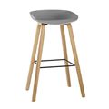 миниатюра Барный стул Libra серый, пластик, ножки под натуральное дерево №1