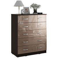 Комод Милан-012 Глянец венге / капучино