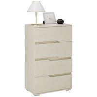 Комод Нейт-47 дуб молочный